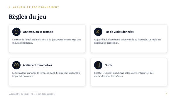 Diapositive : règles du jeu de la journée